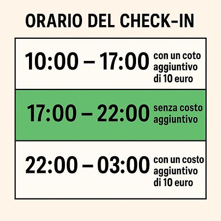 Batman Airport Catania City Zewnętrze zdjęcie
